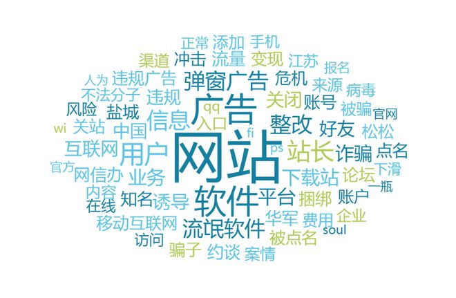 米乐M6官方入口，“霸屏”的电脑弹窗广告